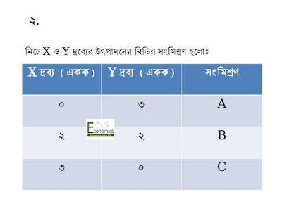 উৎপাদন সম্ভাবনা রেখা, অর্থনীতি প্রথম পত্র, প্রথম অধ্যায়,সৃজনশীল প্রশ্ন, এইচ এস সি।
