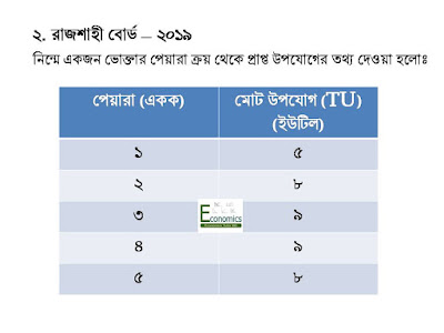 উপযোগ সূচি উপযোগ সূচি