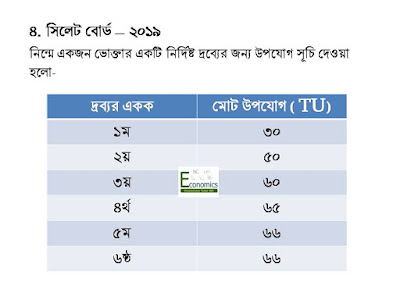 উপযোগ সূচি উপযোগ সূচি