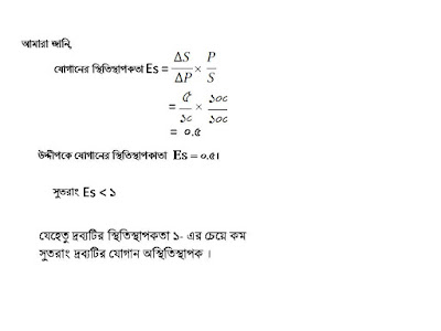 elasticity of supply elasticity of supply