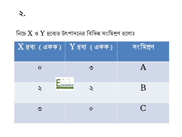 Porduction Possibility Curve, Solution-2. উৎপাদন সম্ভাবনা রেখা, সমাধান-২।।