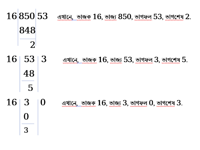 Decimal to Hexadecimal, hsc, ict e math. Decimal to Hexadecimal, hsc, ict e math.