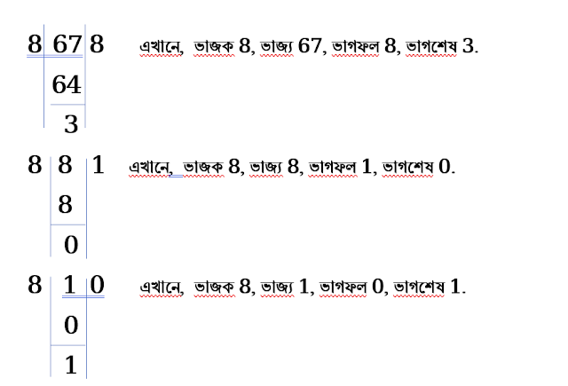 decimal to octal, hsc, ict e math decimal to octal, hsc, ict e math