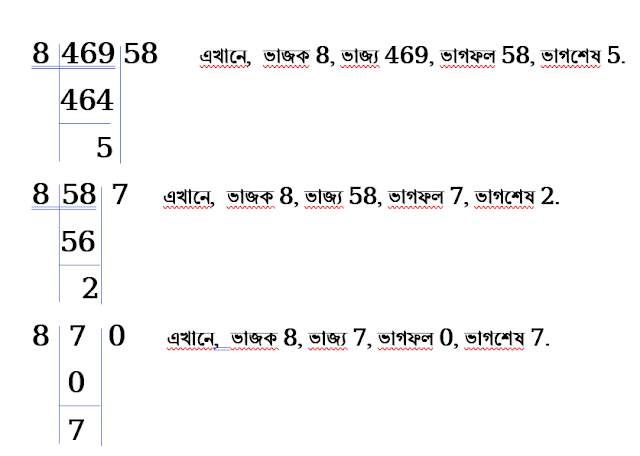 decimal to octal, hsc, ict e math decimal to octal, hsc, ict e math